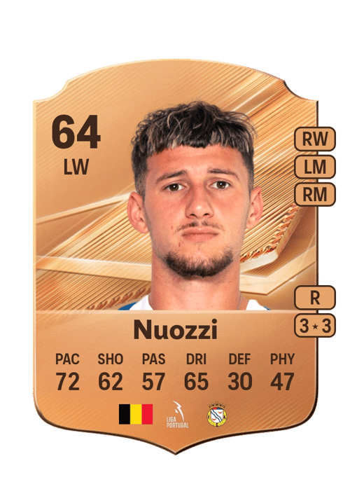 Cédric Nuozzi