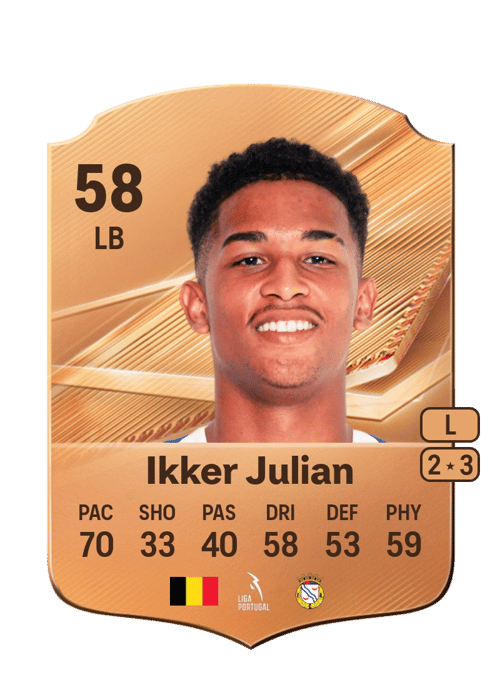 Ikker Julian