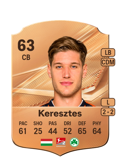 Krisztián Keresztes
