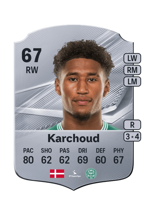 Sami Jalal Karchoud