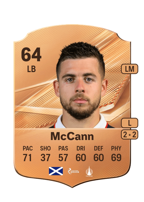 Leon McCann