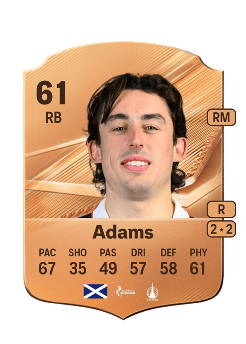 Keelan Adams