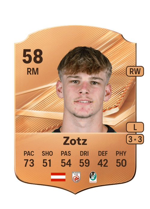 Nevio Zotz