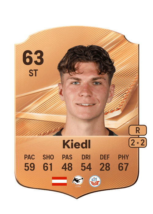 Peter Kiedl
