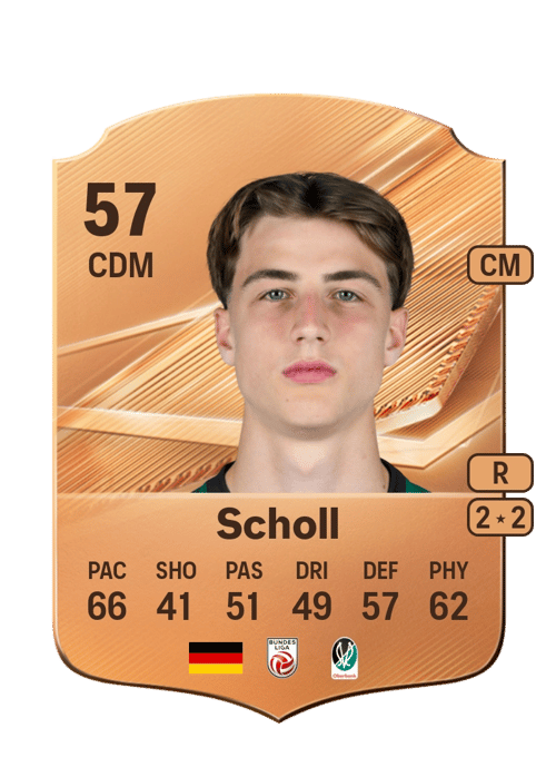 Conrad Scholl