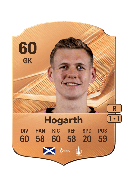 Nicky Hogarth