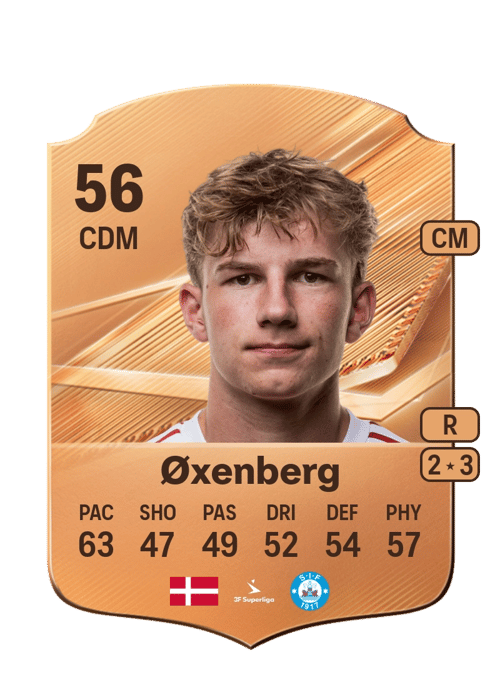 Mikkel Øxenberg