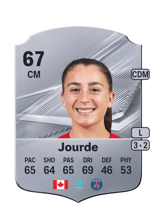 Florianne Jourde