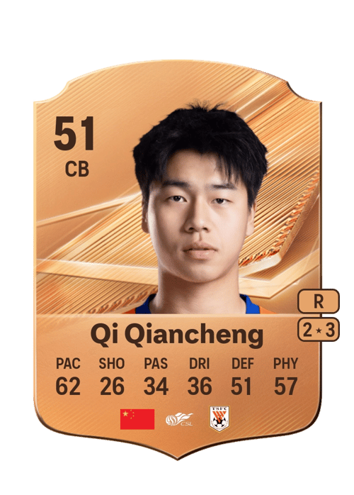 Qi Qiancheng