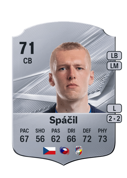 Karel Spáčil