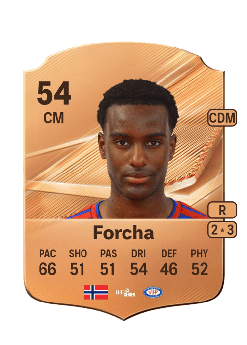 Even Forcha