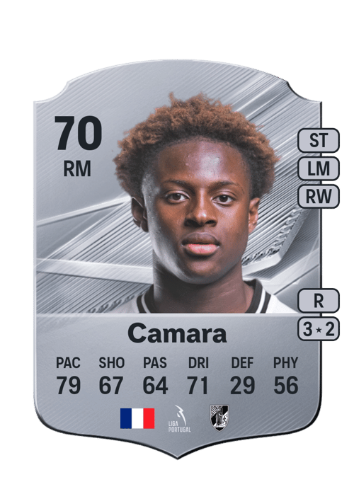 Oumar Camara