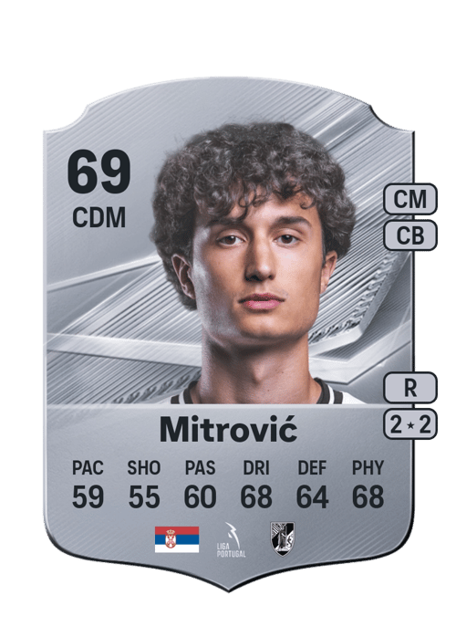 Matija Mitrović
