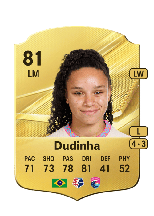 Dudinha