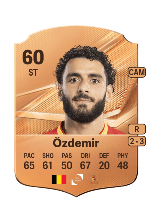 Halil Özdemir