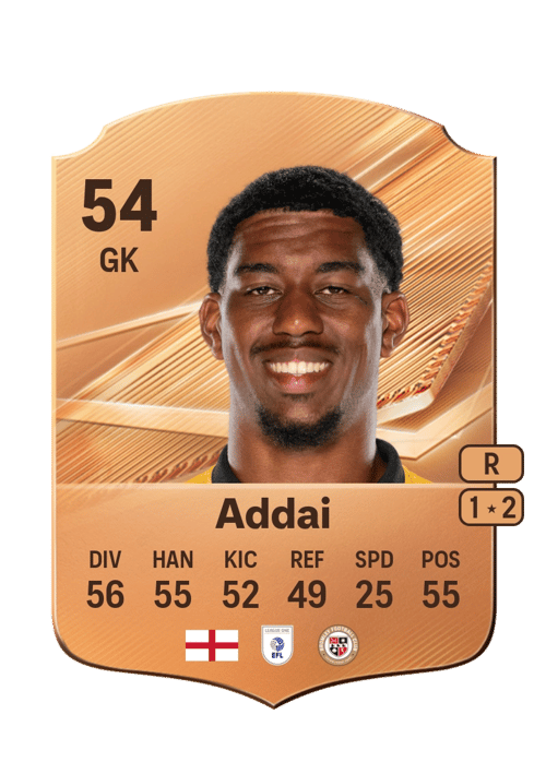 Dillon Addai