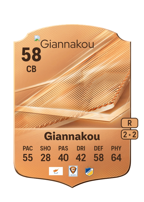 Konstantinos Giannakou