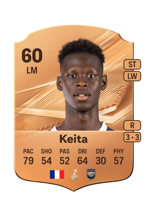 Souleymane Keita