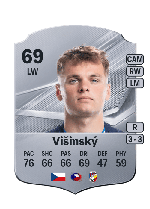 Denis Višinský