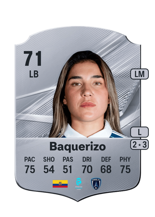 Manoly Baquerizo