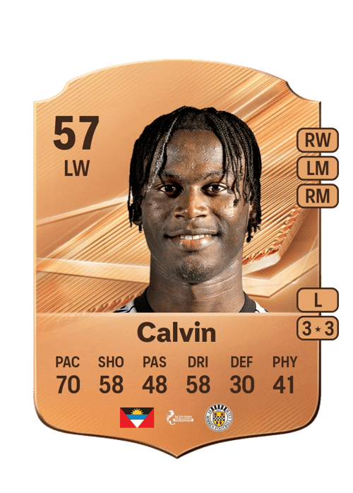 Jalmaro Calvin