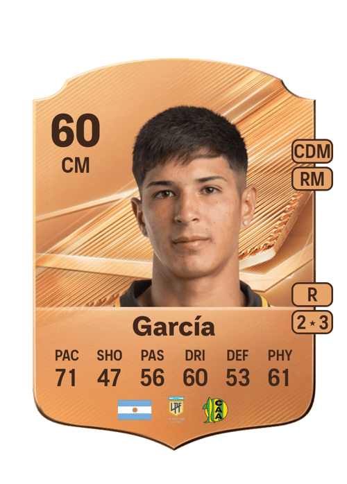 Martín García