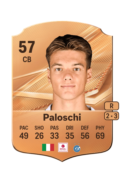 Dorian Paloschi