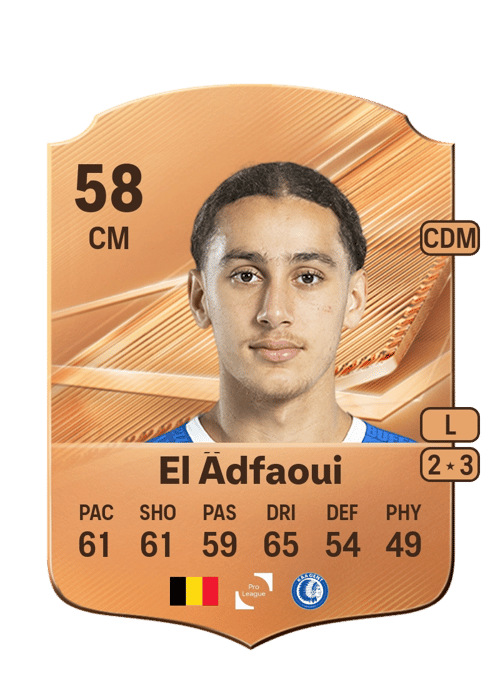 Mohammed El Âdfaoui
