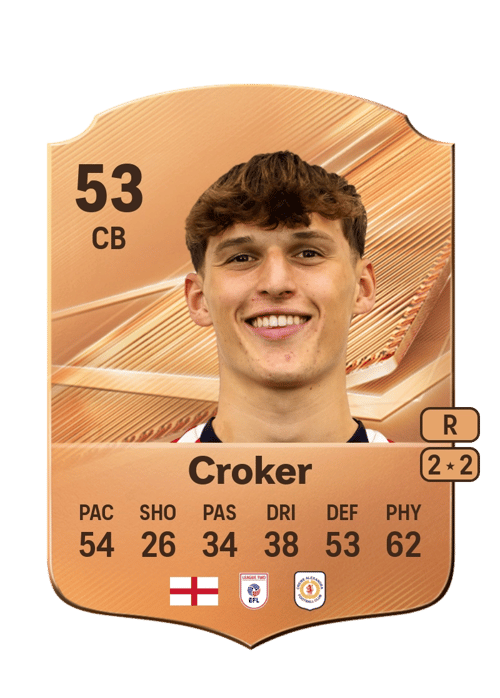 Phil Croker