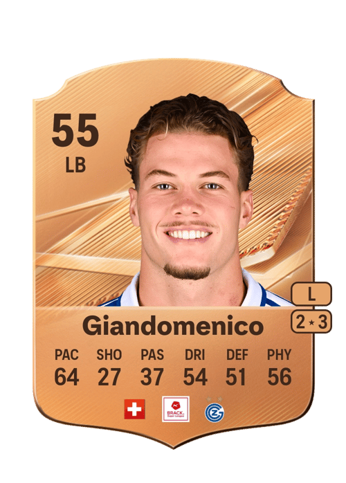 Loris Giandomenico