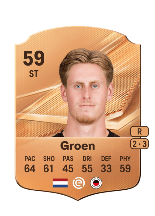 Nesto Groen