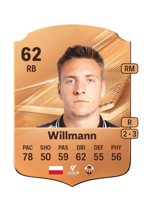 Michał Willmann