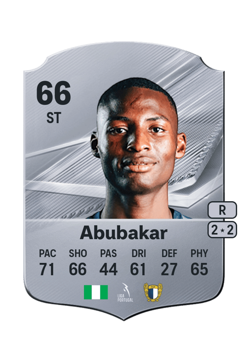 Umar Abubakar