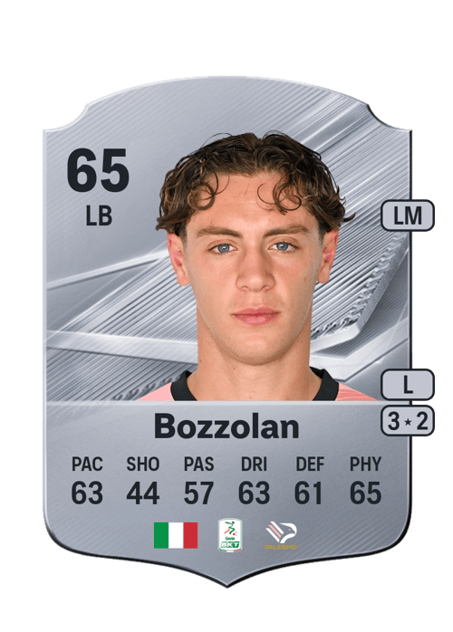 Andrea Bozzolan