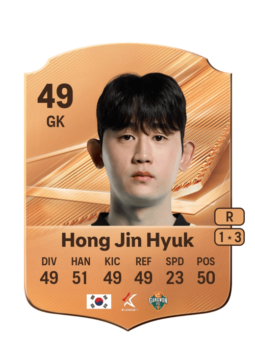 Hong Jin Hyuk