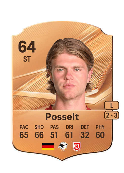 John Posselt