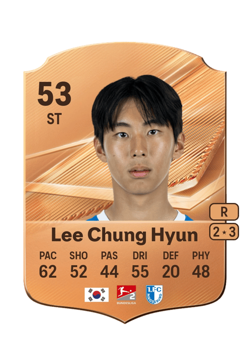 Lee Chung Hyun