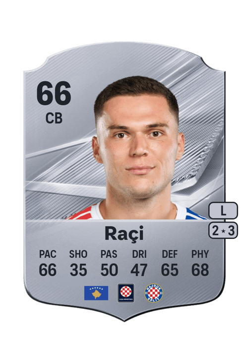 Ron Raçi