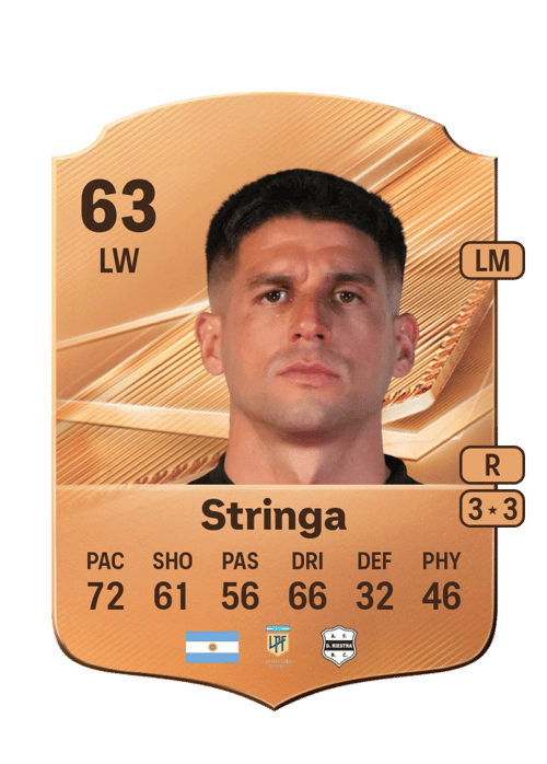 Angel Stringa