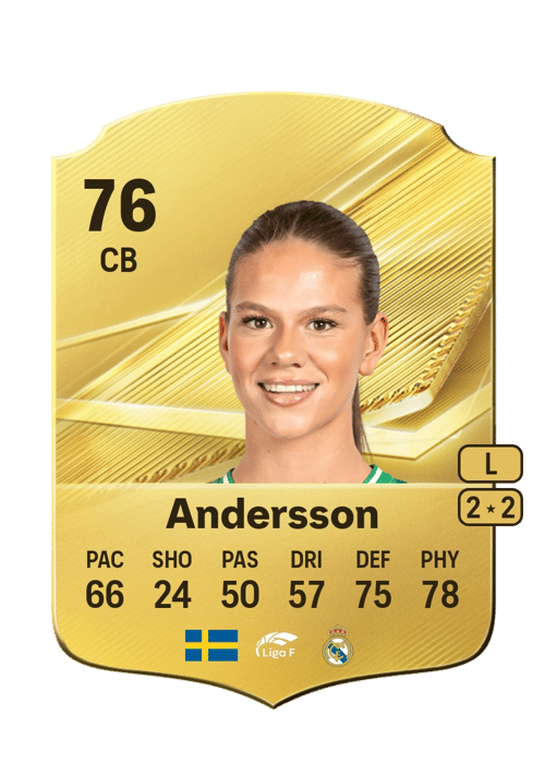 Bella Andersson