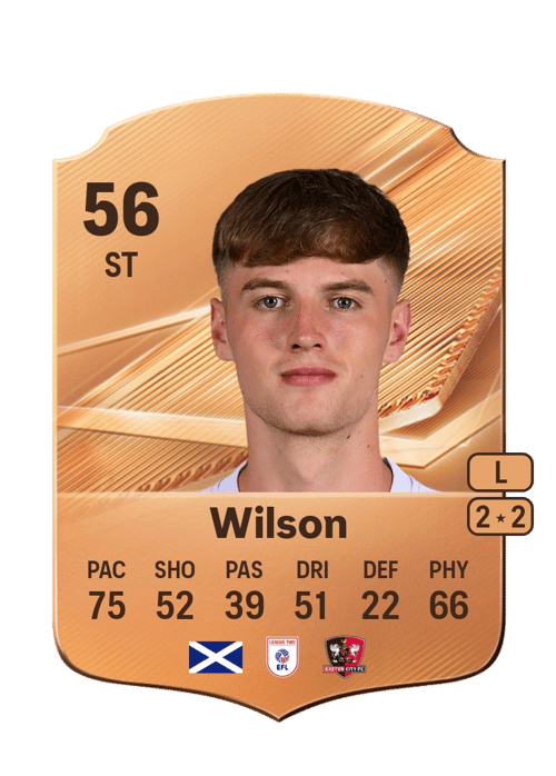 Kieran Wilson