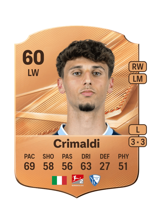 Alessandro Crimaldi