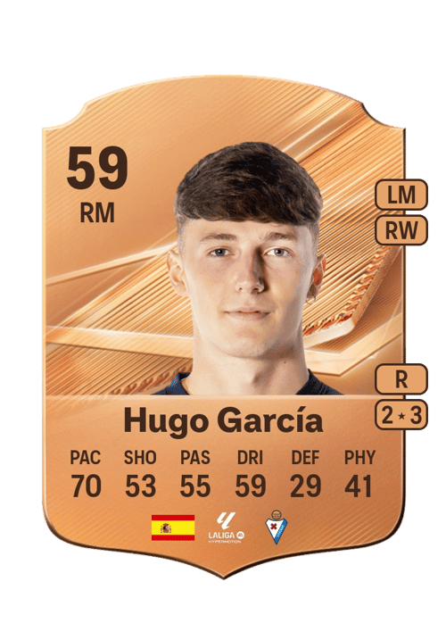 Hugo García