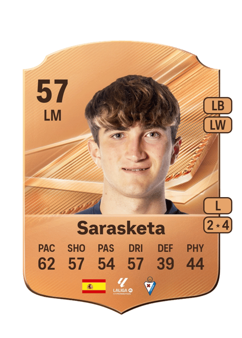 Sarasketa