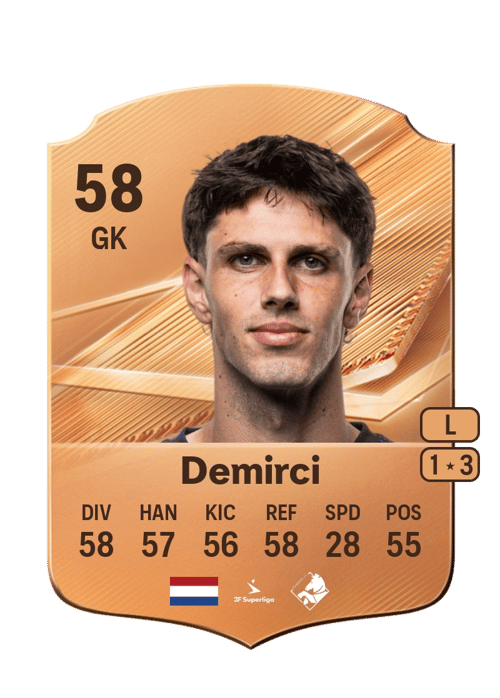 Mert Demirci