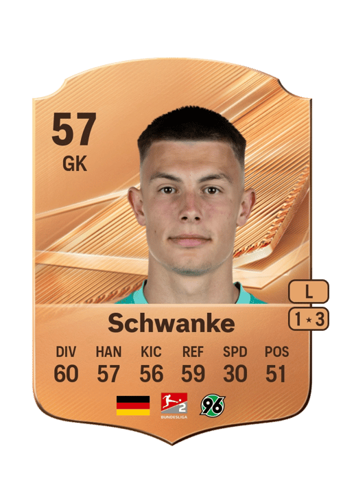 Jonas Schwanke