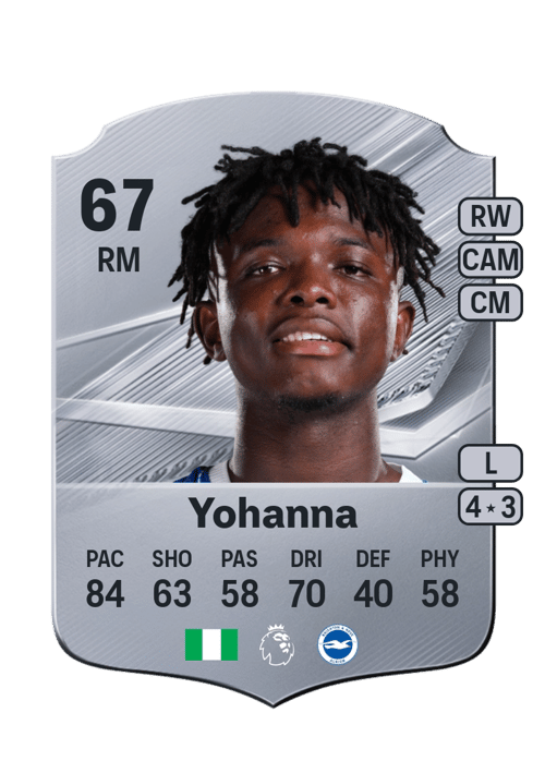 Zadok Yohanna