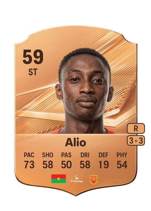 Souleymane Alio