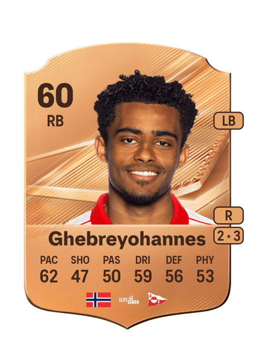 Fanuel Ghebreyohannes