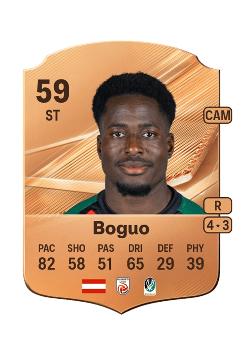 Joris Boguo